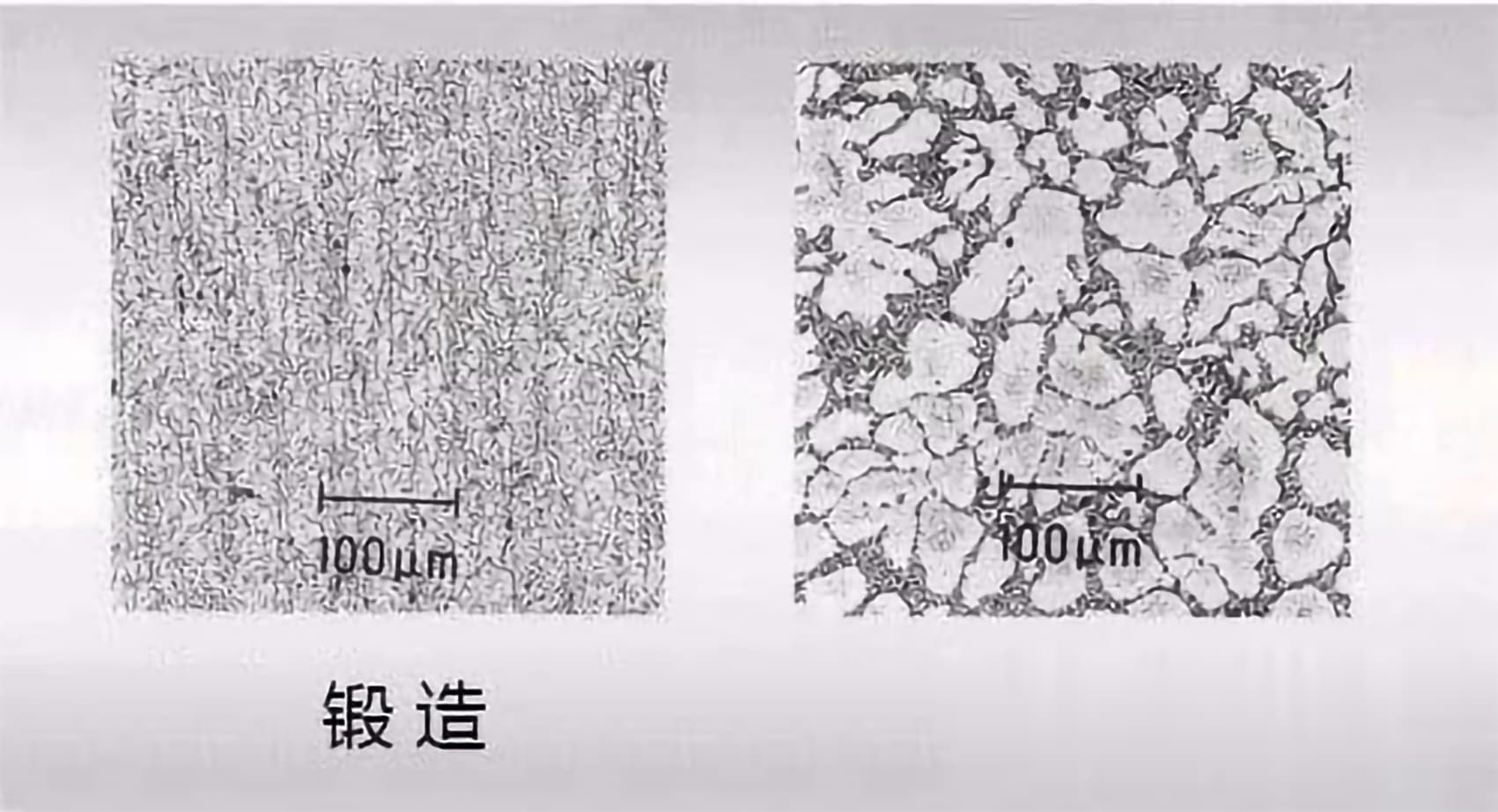 锻造车轮